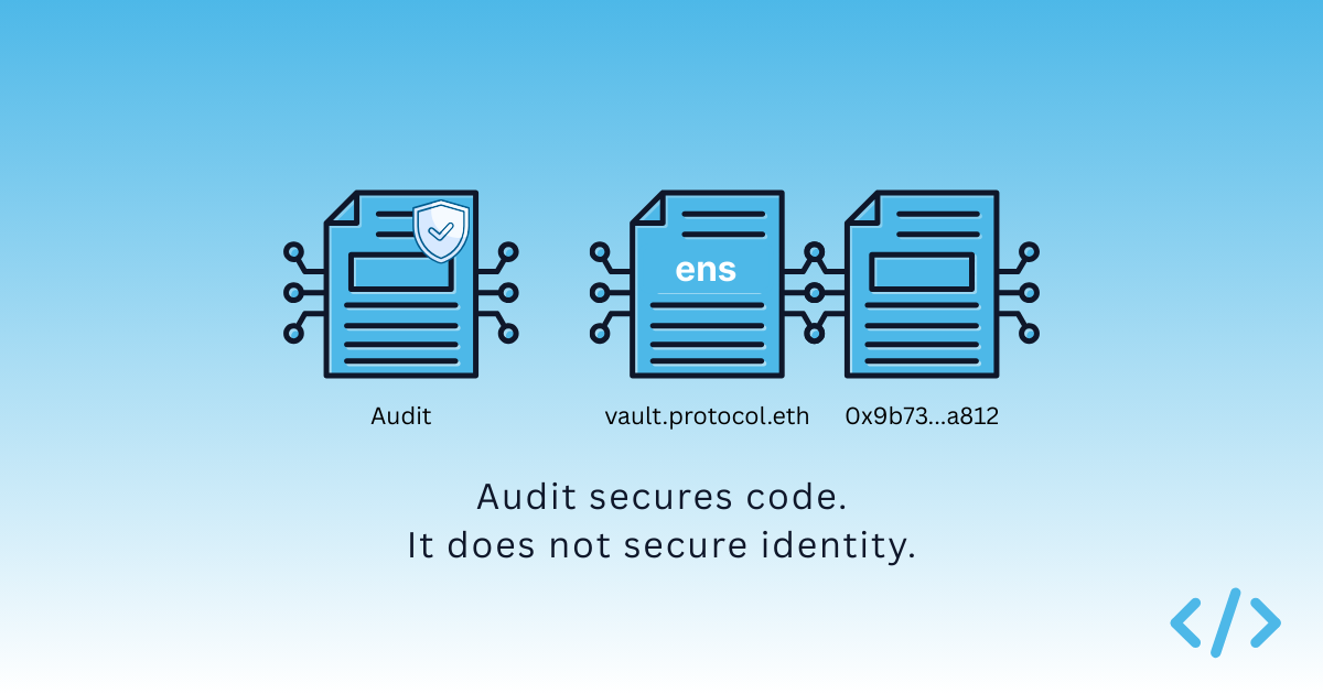 Why smart contract audits don't prevent contract impersonation