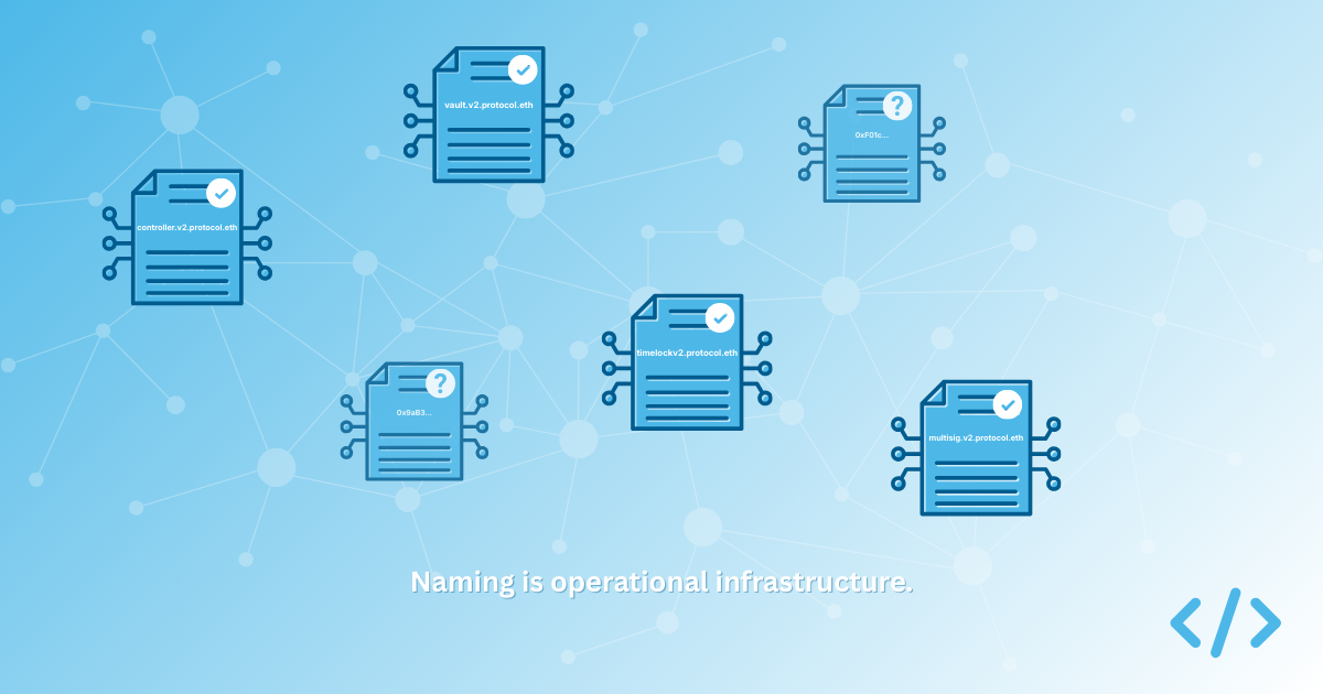 Common smart contract naming mistakes hero image