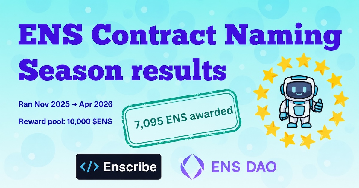 Reflections on ENS Contract Naming Season cover image