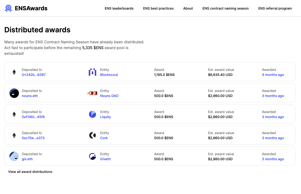 ENS Awards Contract Naming Season page