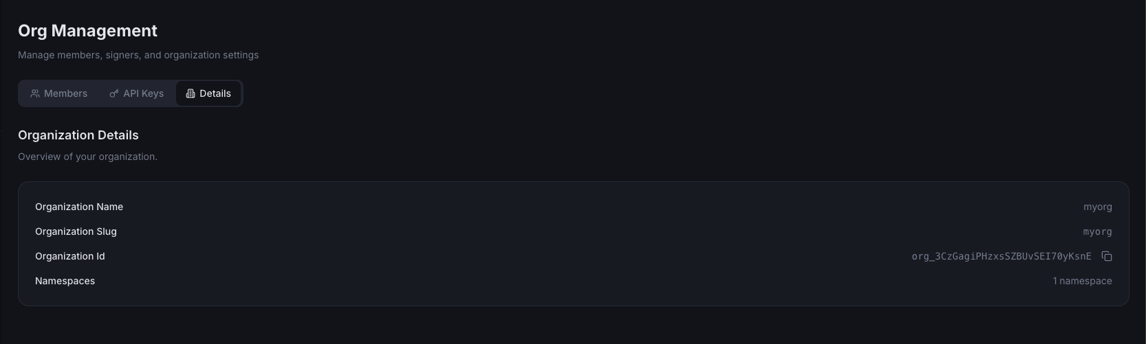 org-details