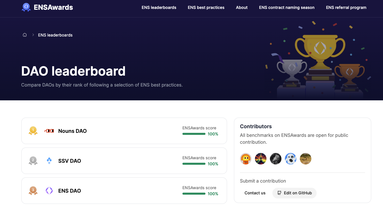 SSV DAO in the ENS Awards dashboard